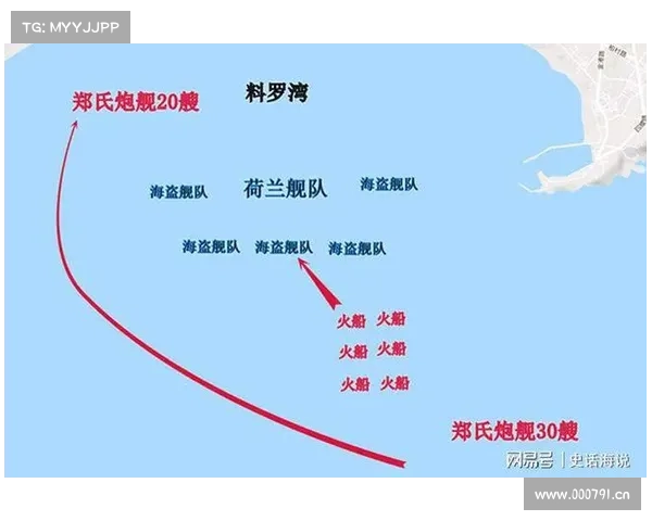 第一舰队百海战攻略 第一舰队百海战攻略